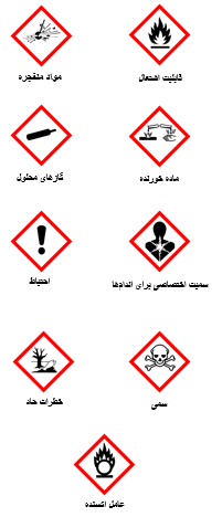 مفهوم پیکتوگرام های ایمنی مواد شیمیایی شرکت پیمان پژوه سینا-مهندس شهرابی