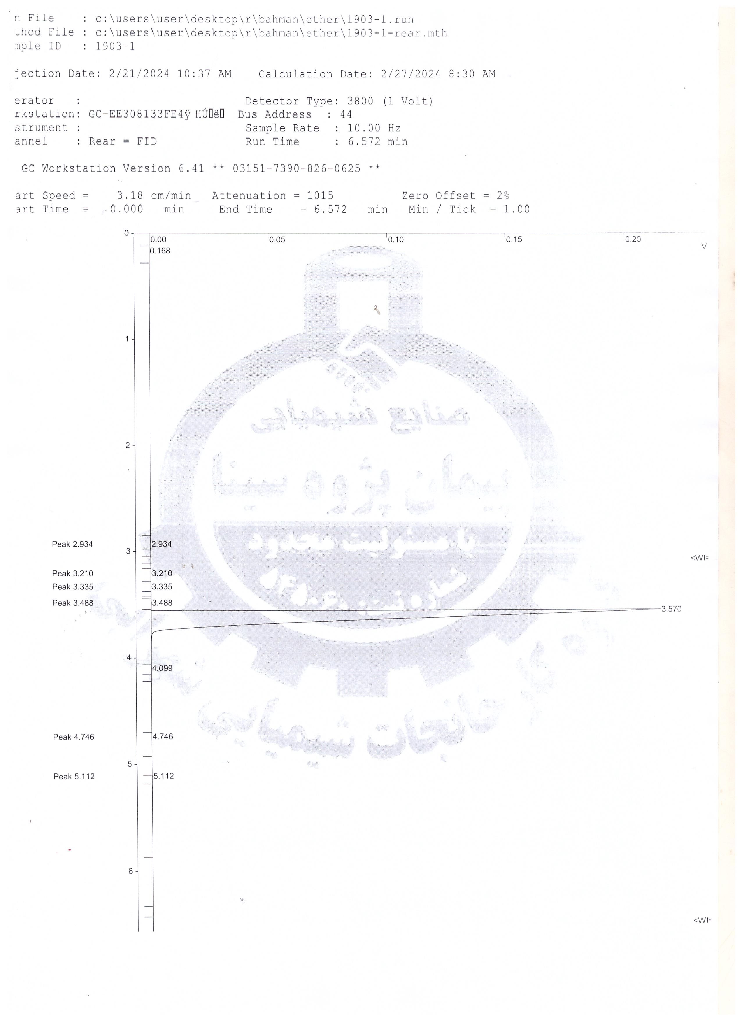 طیف جی سی دی اتیل اتر برند مهندس شهرابی